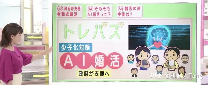 年终盘点 | 2020年日本AI（机器人）领域的重大新闻回顾插图16
