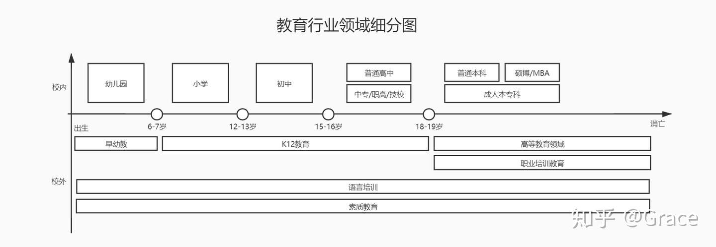 产品分析 为何斑马英语成吸金怪兽 知乎