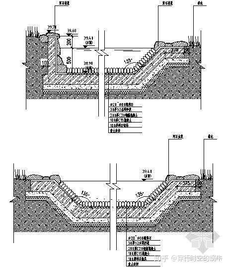 河底高程示意图图片