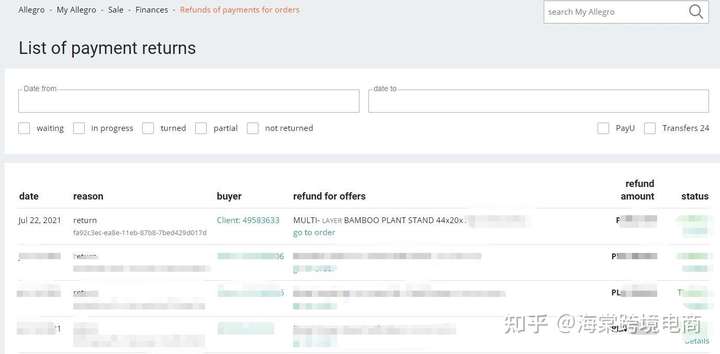 Allegro的订单如何处理?(2)