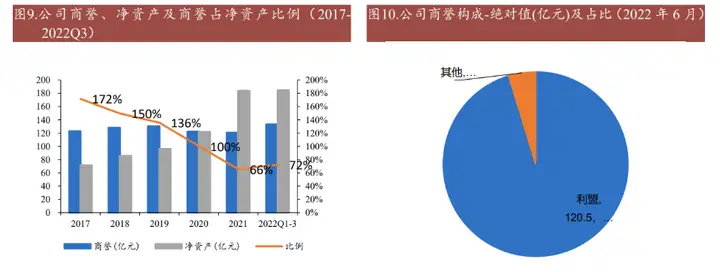 国产之光，纳思达：“打印机+耗材+芯片”轮番驱动高成长