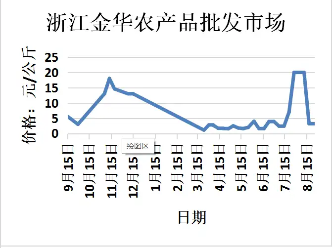 狱读什么（狱,这个字怎么