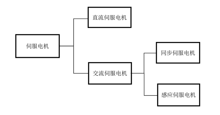 图片关键词 图片关键词