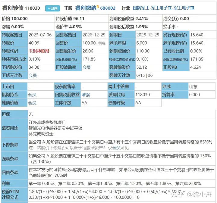 12月30日睿创转债、恒锋转债、声迅转债申购（恒睿机械有限公司）