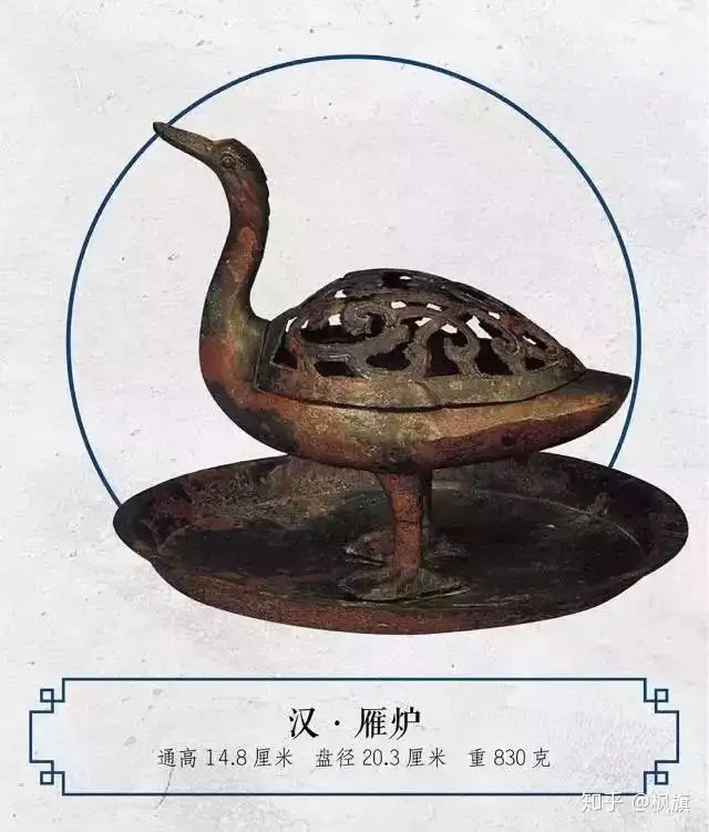 販売カスタムオーダー 中国年代物　香炉　木台付き 工芸品