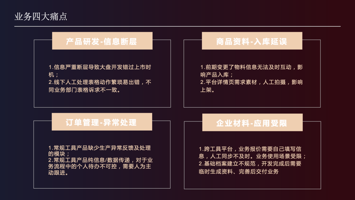 数字化转型的有效途径是,数字化转型的必要性,数字化转型的重要性