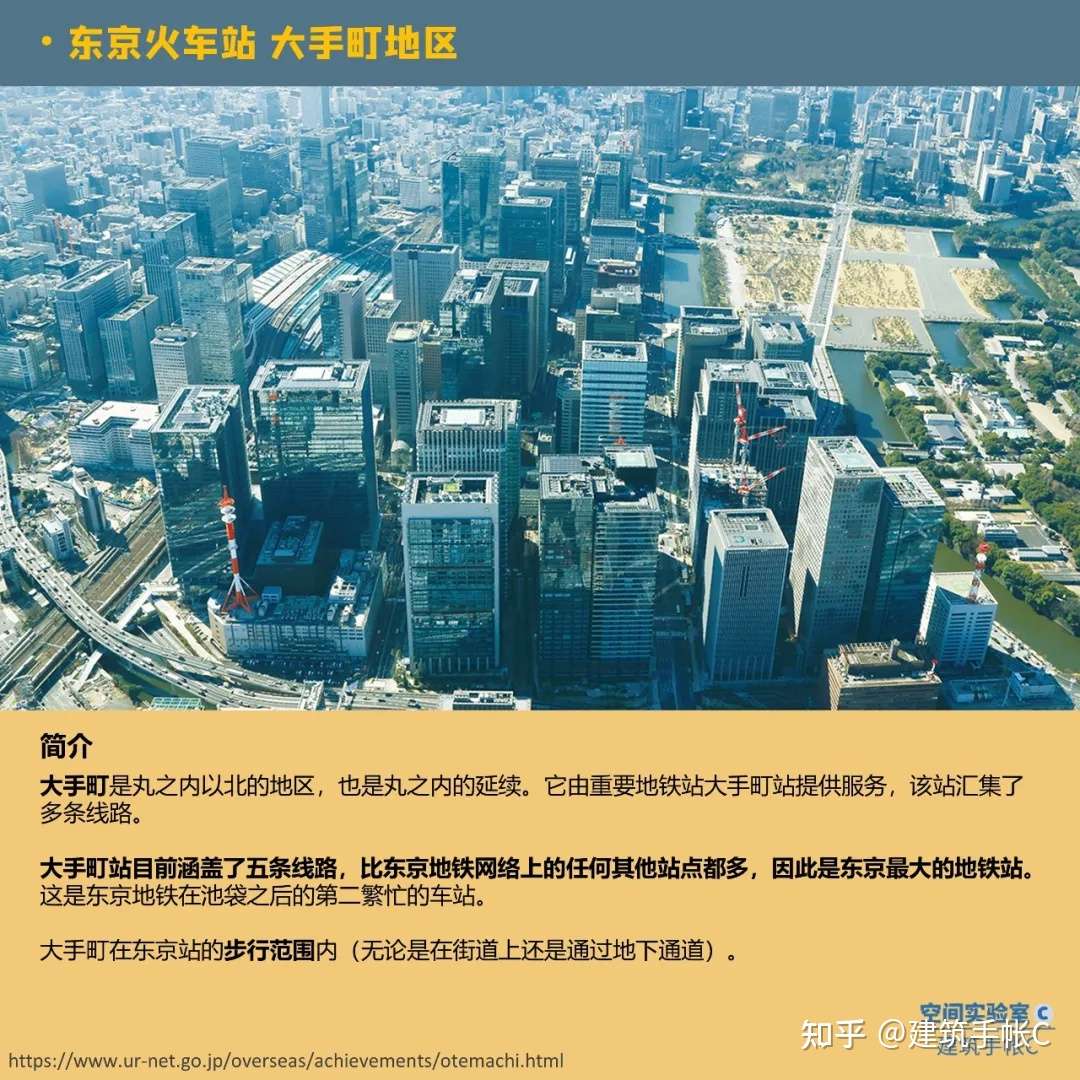 日本tod 如何打造城市中心站点 知乎
