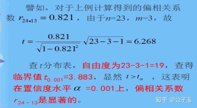 地理要素之间的相关分析 知乎