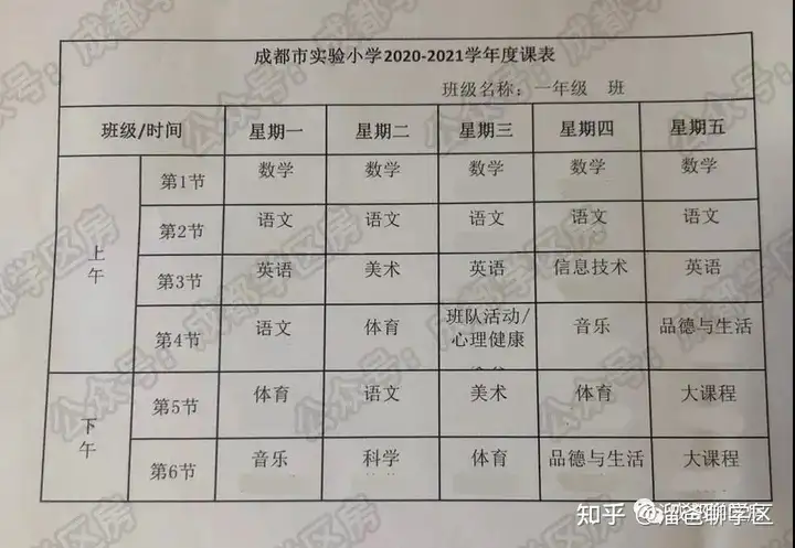 硬核推荐（成都非遗五朵金花介绍）成都五朵金花对应小区 第10张