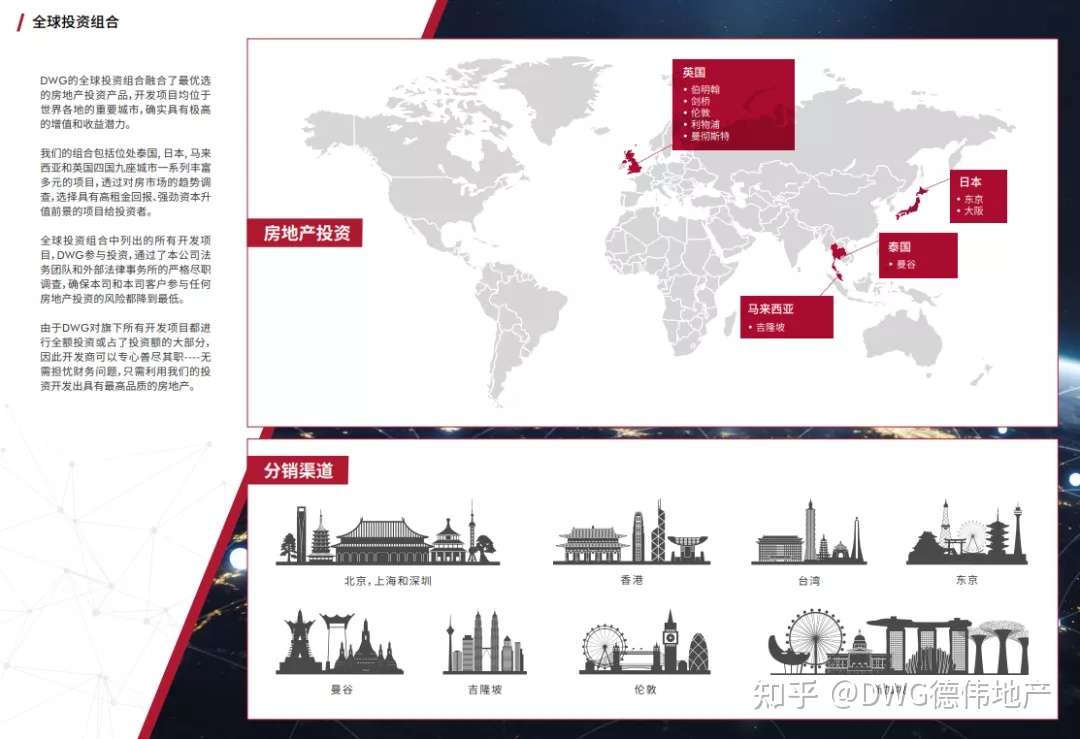 海外房产投资指南新鲜出炉 知乎