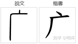 广,穴,母系社会走出洞穴后的生活场景