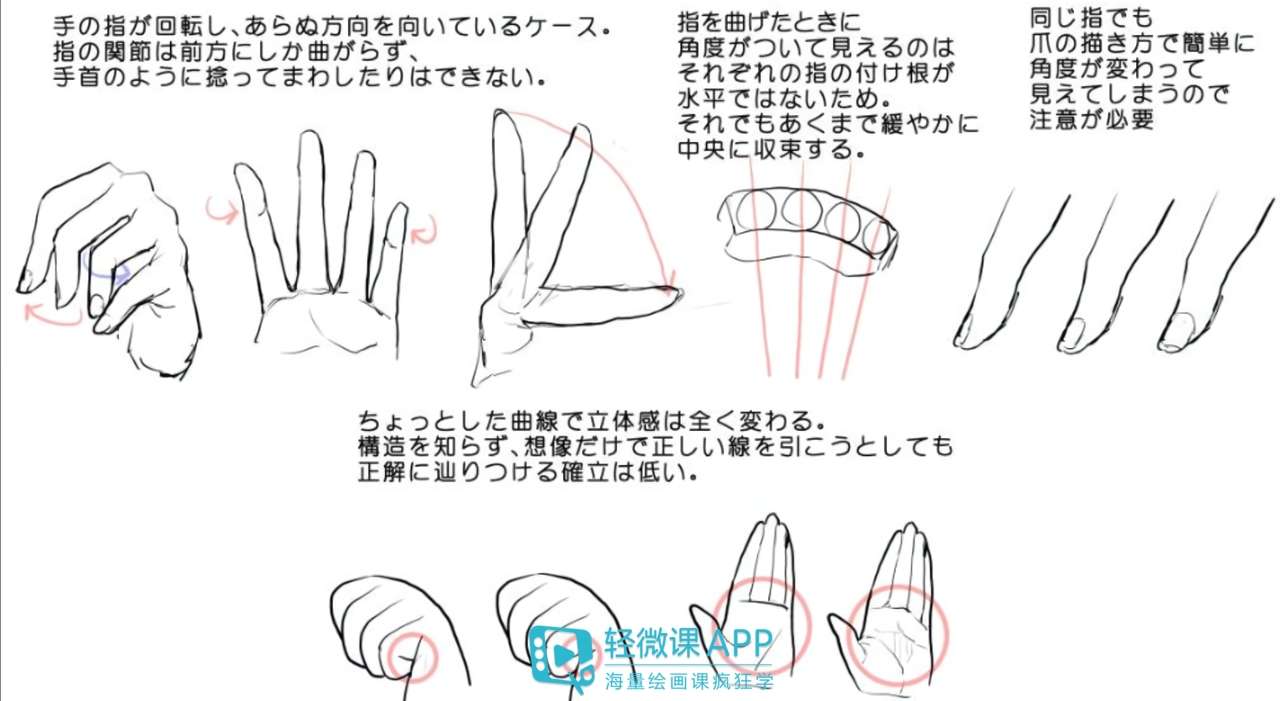 如何画好动漫人物手部 知乎