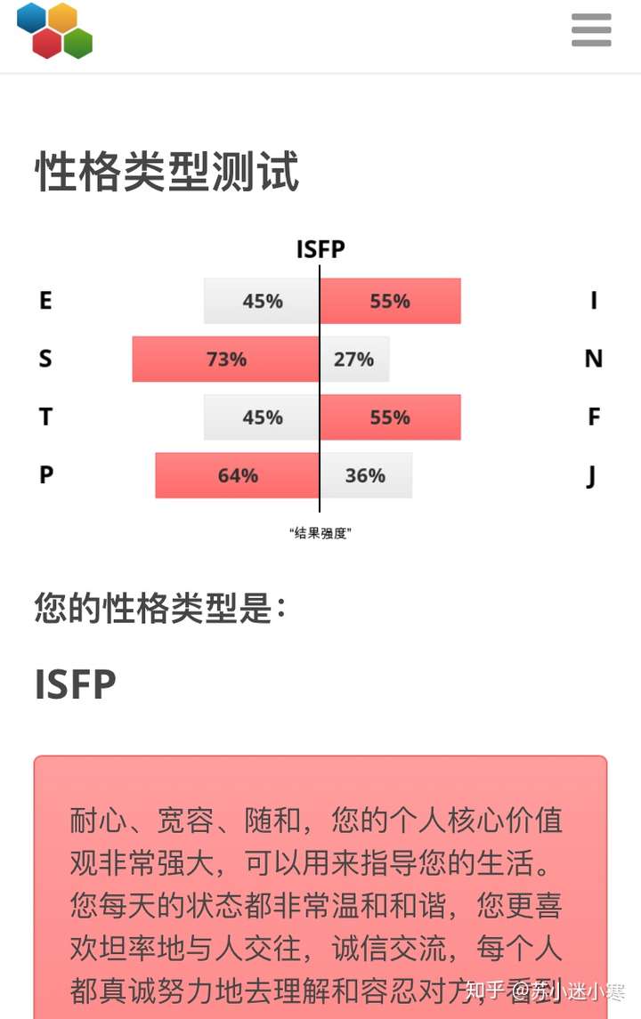 身為霍格沃茨學生的你,是mbti的哪種人格? - 知乎