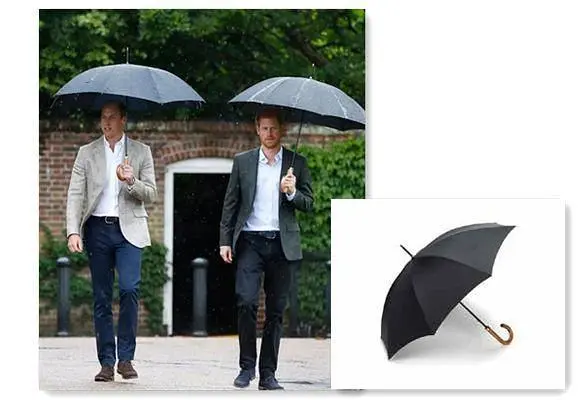 雨天的格调来自于一把正统英伦风雨伞- 知乎