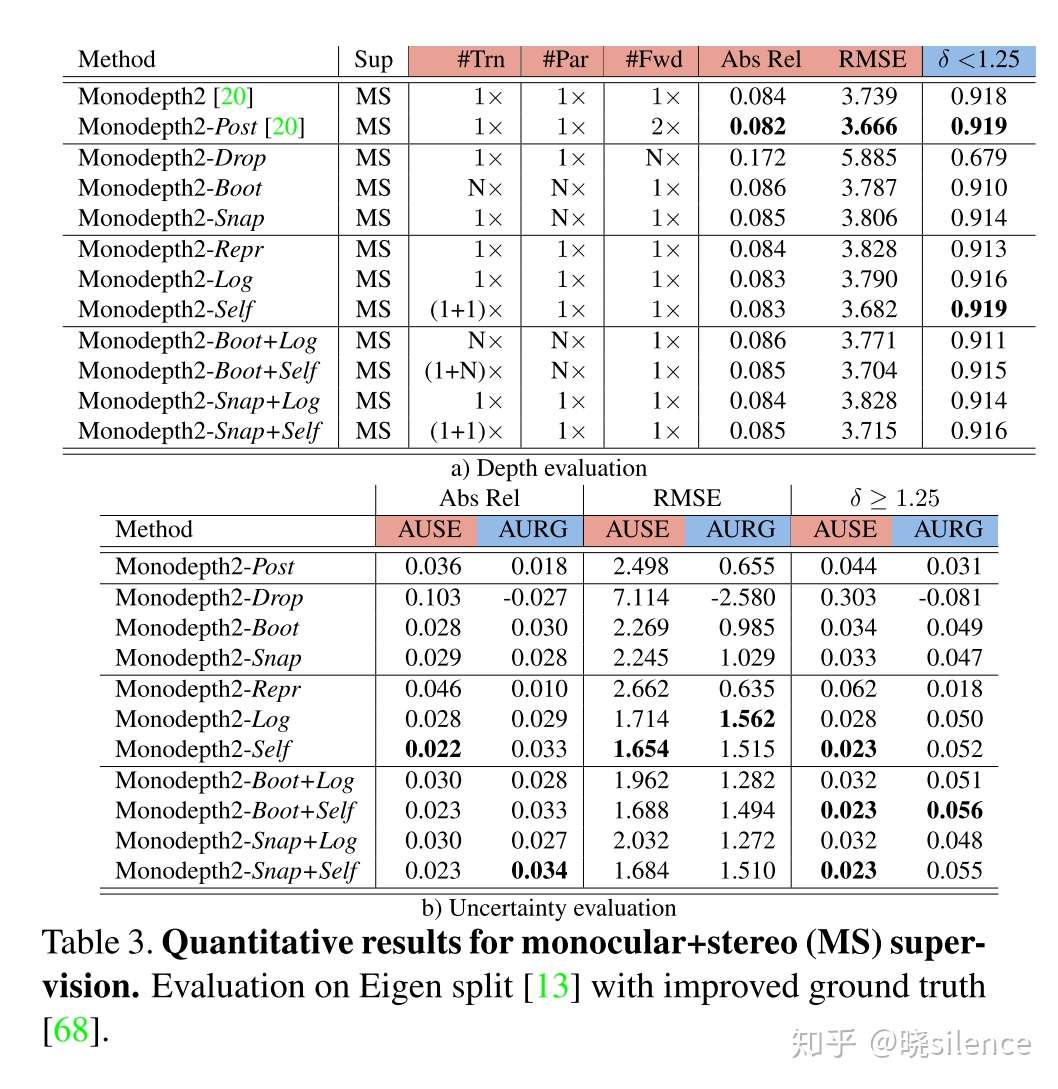 Cn104166244a 眼镜镜片的评价 设计 制造方法和制造系统及眼镜镜片 Google Patents