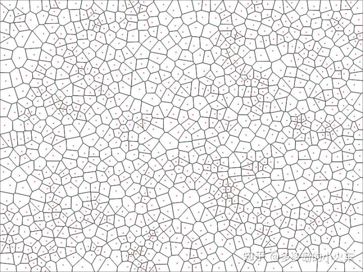 从自然到空间 认识voronoi 泰森多边形 知乎