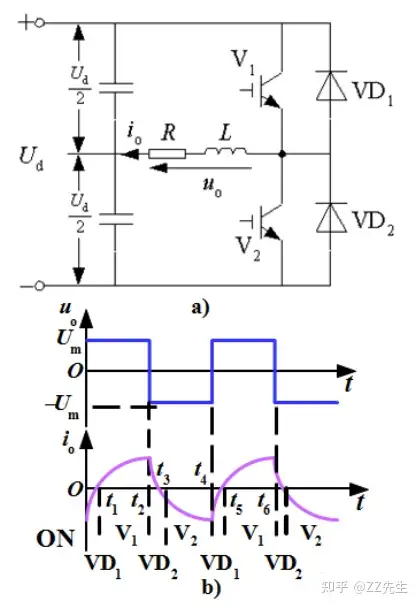电机(十)——三相电压型逆变电路