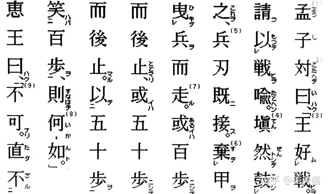 感谢日记普及了片假名 知乎 感谢日记普及了片假名 知乎