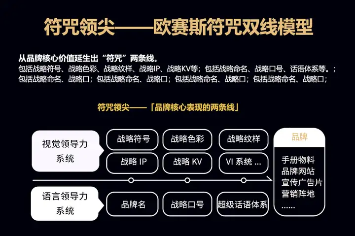 企業(yè)家最需要的是什么？什么才是最有價(jià)值的？
