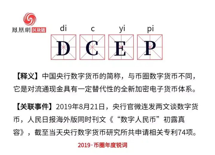 2019年币圈热词年度盘点