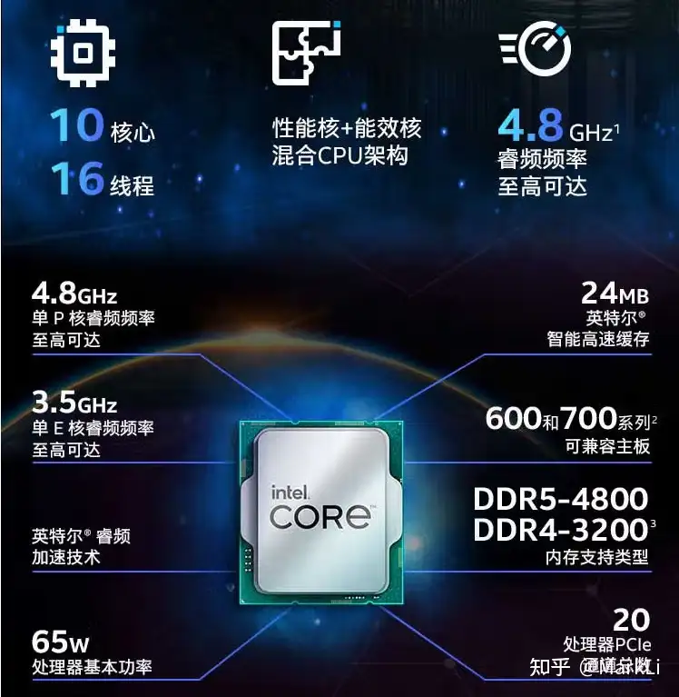 富士通S935K Win10 i5-5300U 10G SSD120G