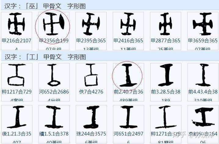 说文解字 部首分篇梳理第一 上 知乎