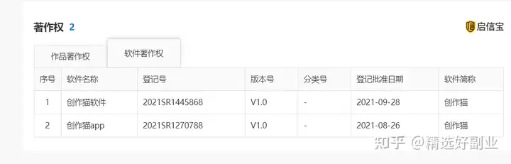 音乐创作猫-八千过万的魔神法宝，广度导出如何借助音乐创作猫进行短音频增值！(图3)