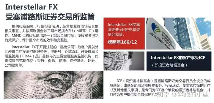 Interstellar FX星际，做交易的最佳选择