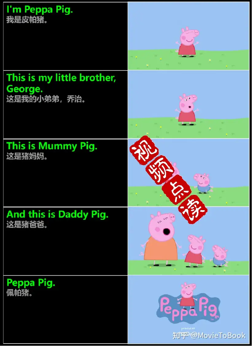 小猪佩奇Peppa Pig自制台词本对白字幕剧本点读打印下载- 知乎