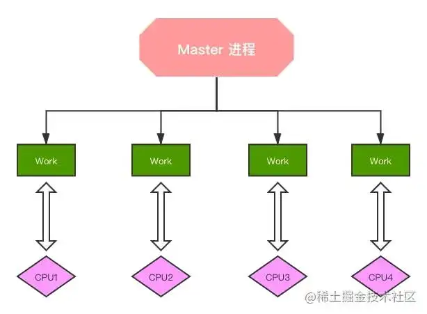 v2 0f4b34900a12eeff5394cbab182e3fef 1440w 无名阁