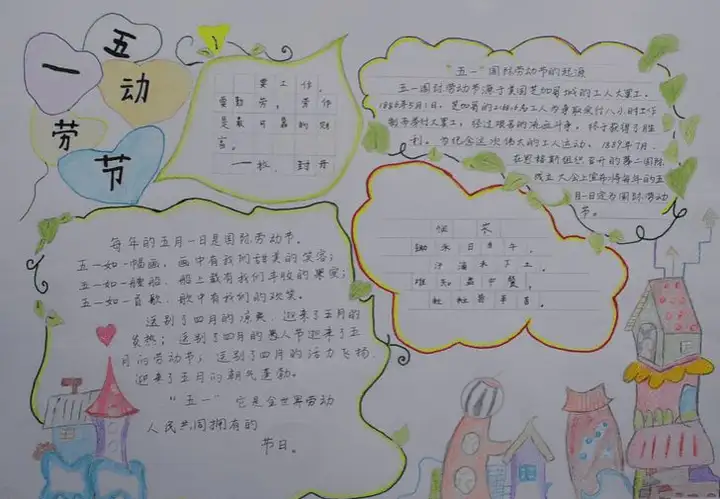 五一劳动节手抄报+素材大全（名言、谚语、古诗），快给孩子收藏吧！