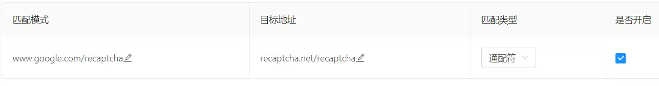 Steam找回密码一直显示 对captcha响应无效 人机验证的解决方案 知乎