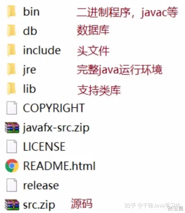 图片[6]-Java JDK下载与安装超详细教程，附图片讲解！-京强资源网
