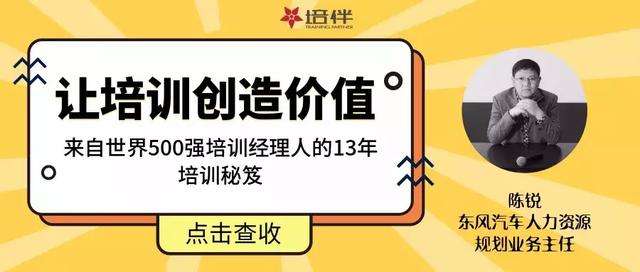 培训需求调查怎么做 世界500强萃取经验 满满的干货 知乎