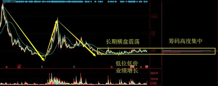 个股解析：贵州燃气、松芝股份、中国神华、直真科技（神华煤炭股票）