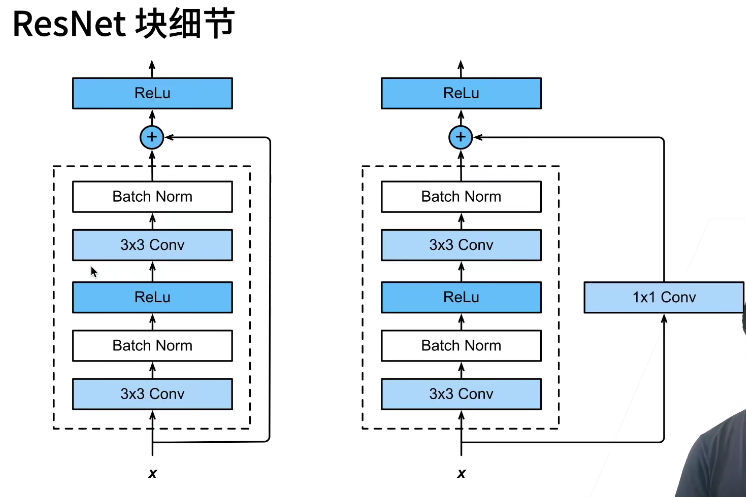 image-20211102085745120