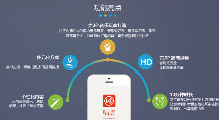 2021年更新创业投融资项目商业计划书专题合集 一文带你看懂2021年创业风口
