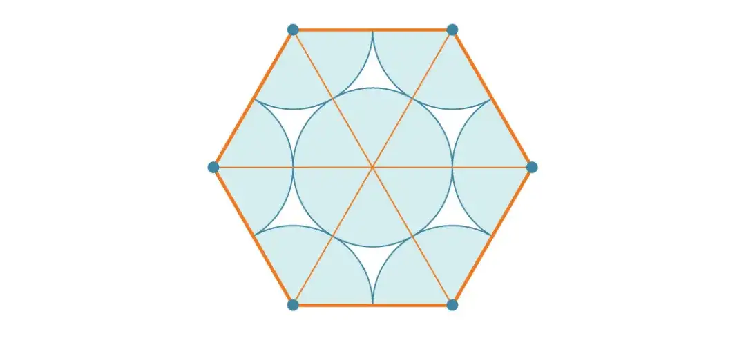 为了用最小的箱子装最多的汽水 数学家们研究到了24 维 知乎 为了用最小的箱子装最多的汽水 数学家们研究到了24 维 知乎