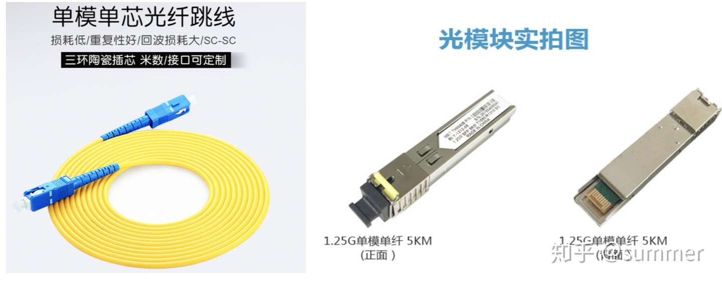一文搞懂 铜缆 双绞线 光纤 知乎
