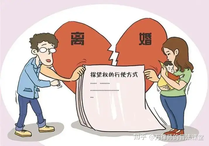 离婚协议书（模板）