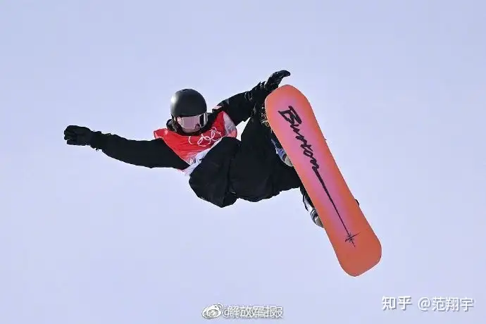 希伯尼安斯攀岩苏翊鸣选手（《希伯尼安斯攀岩老将苏翊鸣》解放日报【北京冬奥·人物形象展毛】）不要告诉自己，