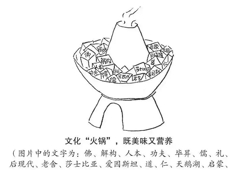 号称史上最难 英语年 分数线会下降么 某所公布国家线发布时间 复试全攻略 收藏 知乎