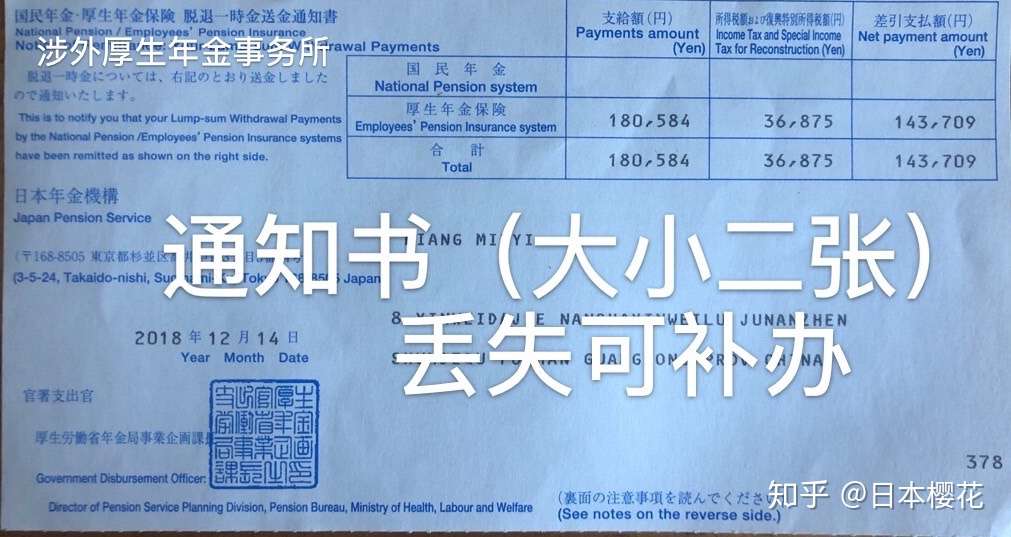 日本厚生年金申请 一次美金到账了 信件 送金通知书 一直没收到怎么办 知乎