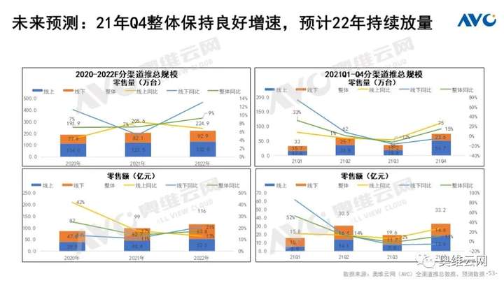 Q3厨电总结：周期伊始 轮转而破