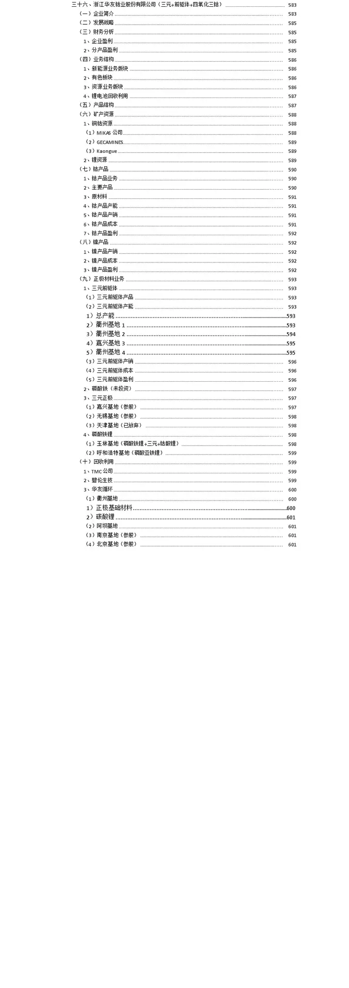 2000多家锂电池产业链企业：浙江华友钴业股份有限公司（三元+前驱体+四氧化三钴）