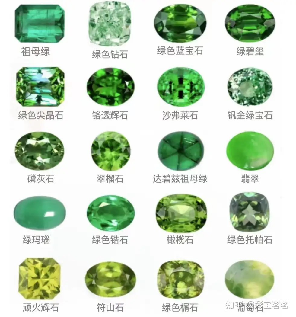 治愈系的绿色宝石你知道几种？ - 知乎