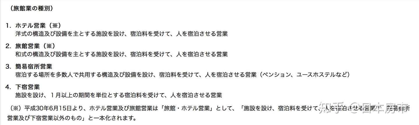 日本民宿新法与日本民宿的火爆 知乎