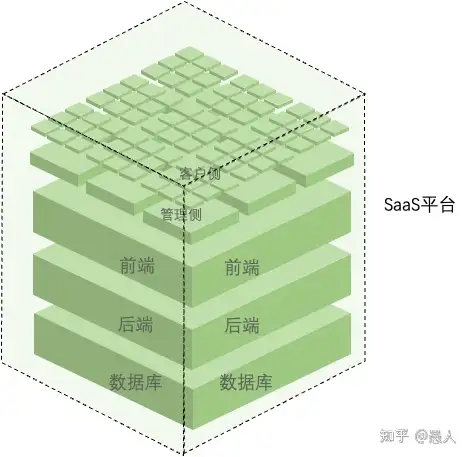 大话平台-2（大话西游2官网免费版官网）大话西