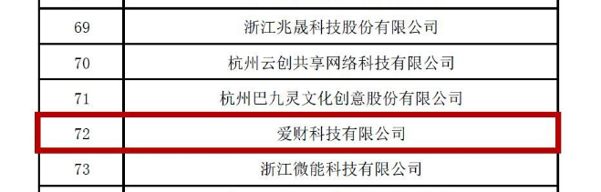 钱志龙自首后续 爱财集团全部股权被冻结 神州泰岳 星辉投资等踩雷 知乎