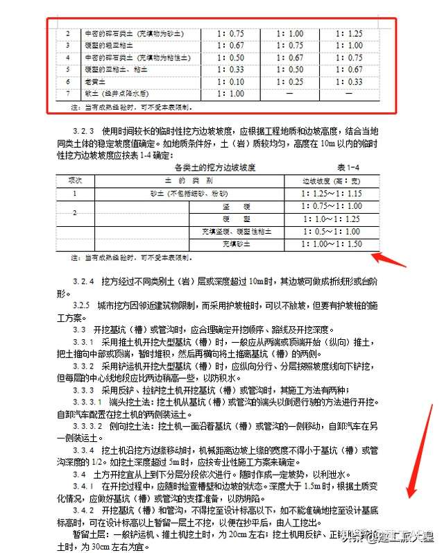 完整的土方工程施工方案 内容全面 思维逻辑清晰 知乎